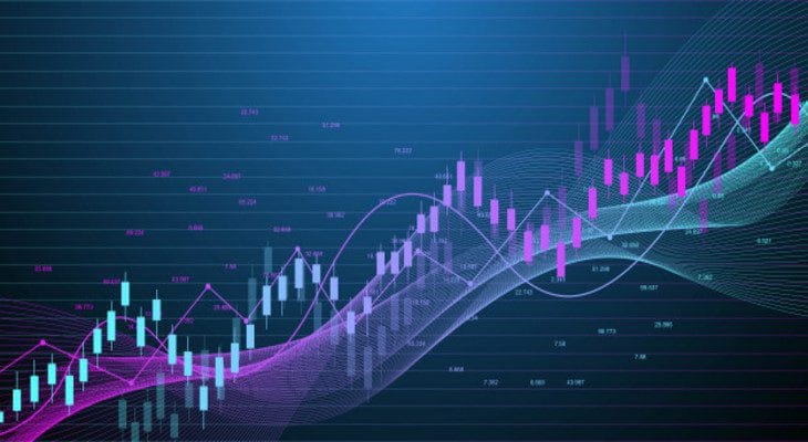 Dicas Básicas Negociação