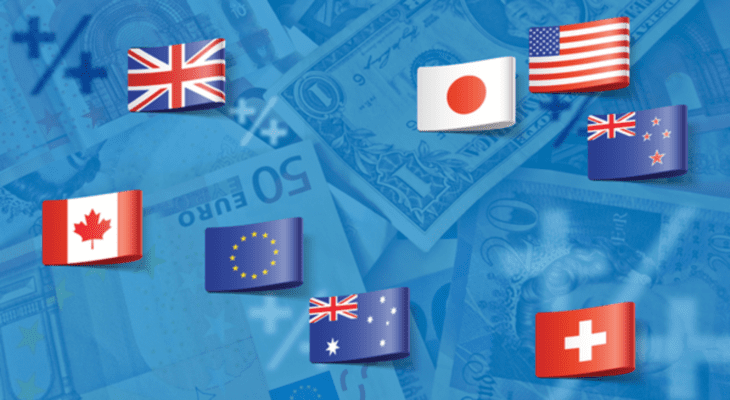 Negociação com Pares de Moedas