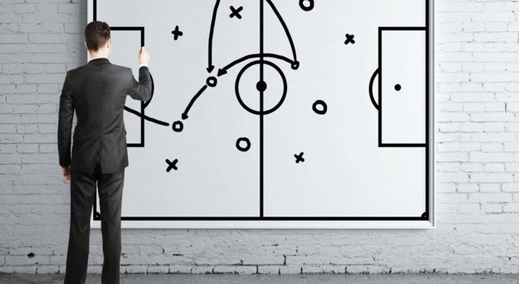 5 Sinais de Uma Estratégia de Negociação Ruim