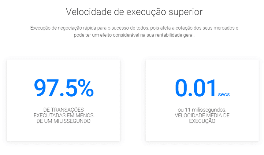 Review Corretora BDSwiss