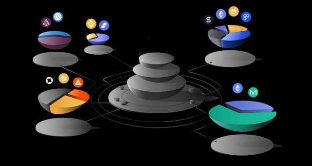 O que é Balancer (BAL)