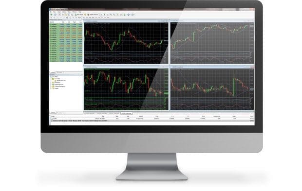 Instalar Indicadores e Sistemas no MetaTrader 4
