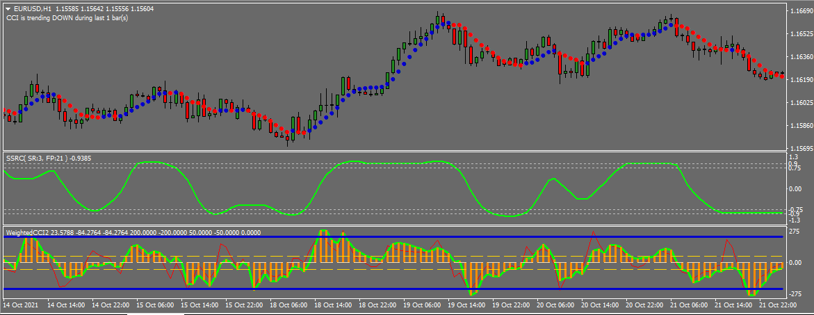 Sistema de Negociação Hitcher