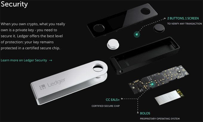 Review Ledger Nano X - Avaliação Completa 5 Segurança máxima