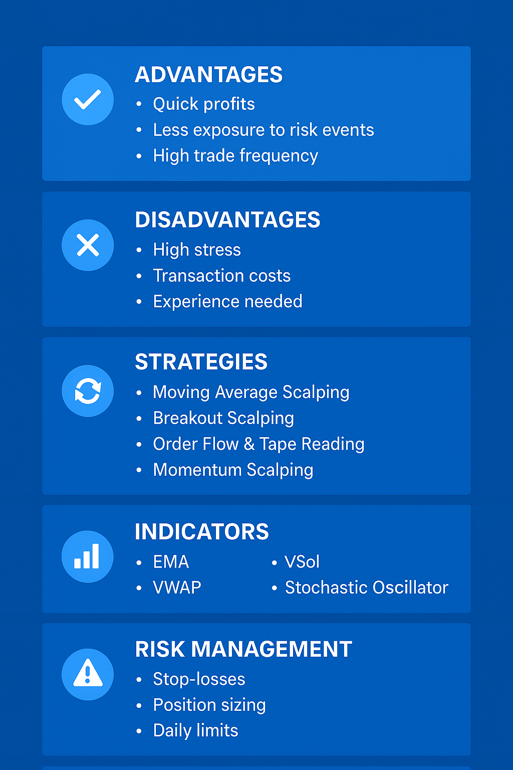 Estratégias de Scalping