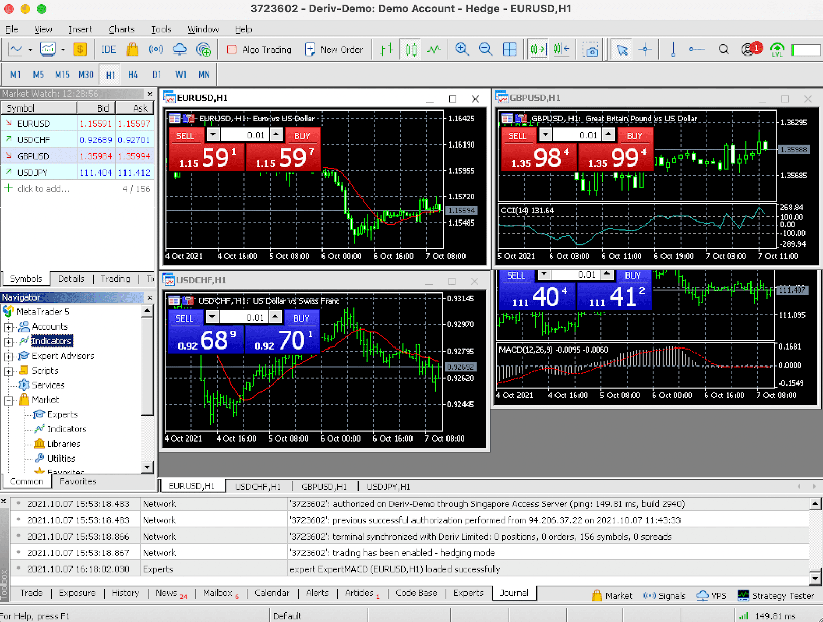 Guía para Deriv MT5 - Plataforma de Negociación CFD 4 051Aa327 Ae5C 4606 8B9B 520C40Ca5De8