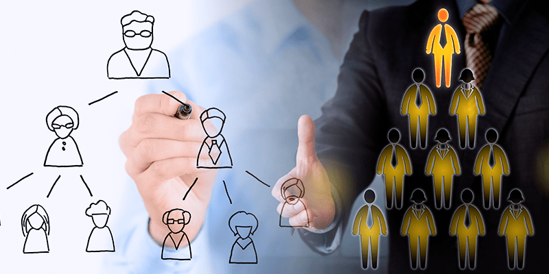 Forex é Pirâmide Financeira?