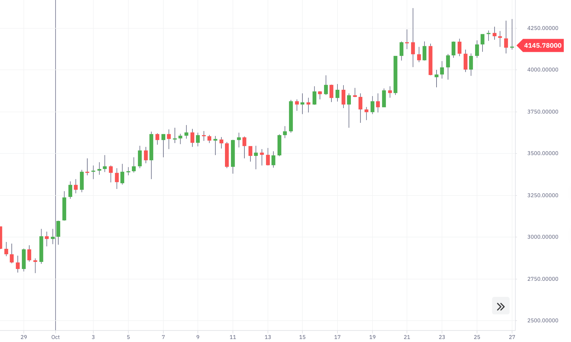 04D88Eb0 0352 43D1 884B Cefcfbf2D286