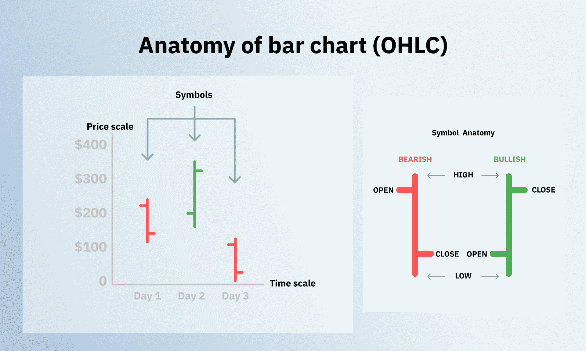 3Aa88B66 0Ee2 4304 8444 99036196A7B4