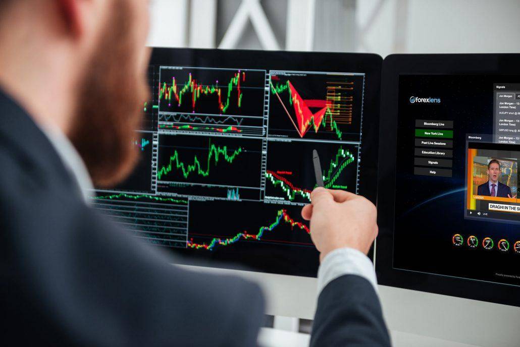 Relações entre um cliente e uma corretora