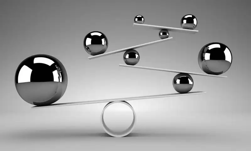 O Que é Alavancagem?