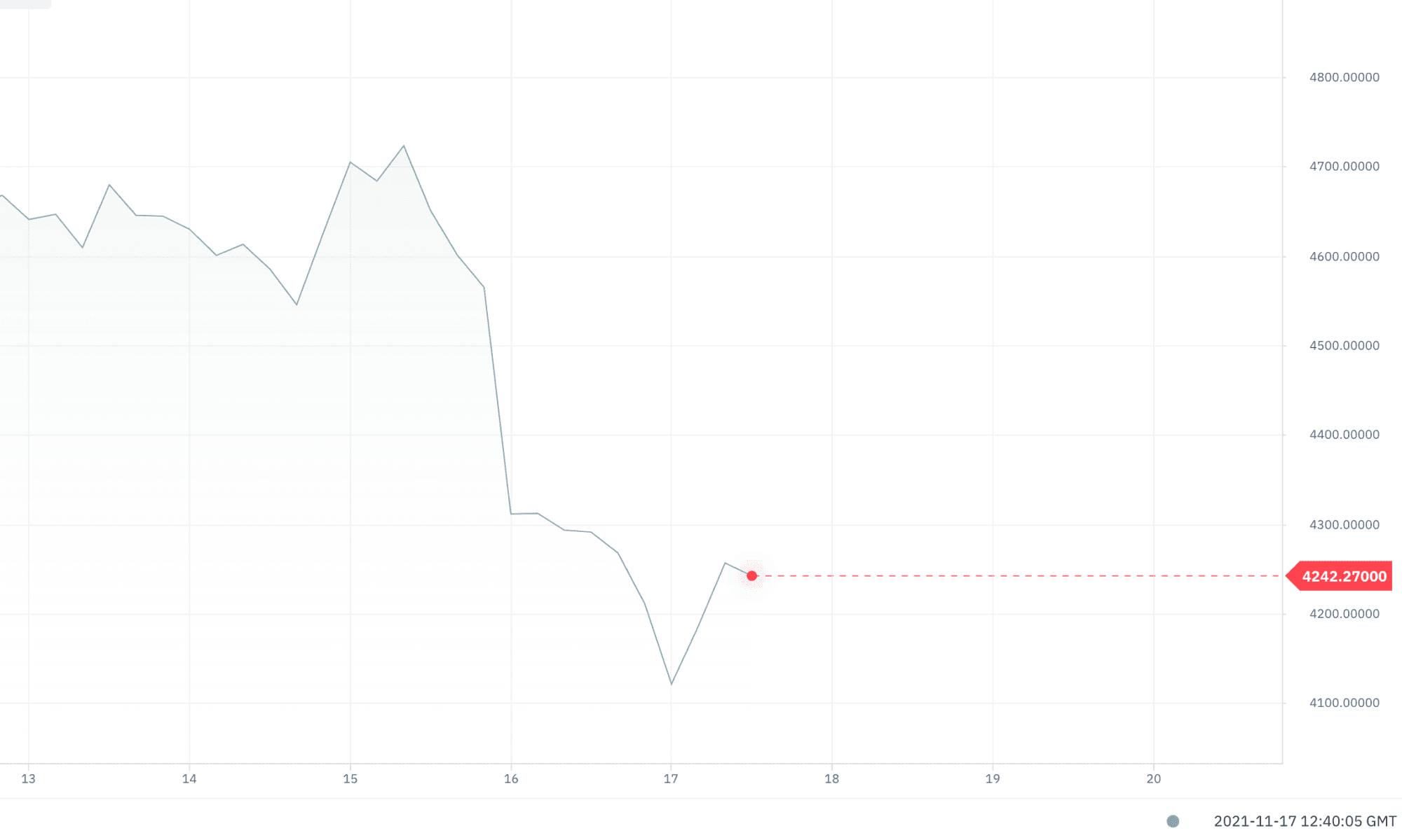 A346F7D5 9F94 4584 Ad0D De9D6794A519