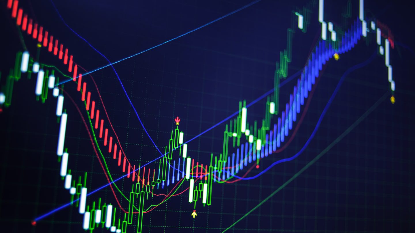 O que são Médias Móveis?