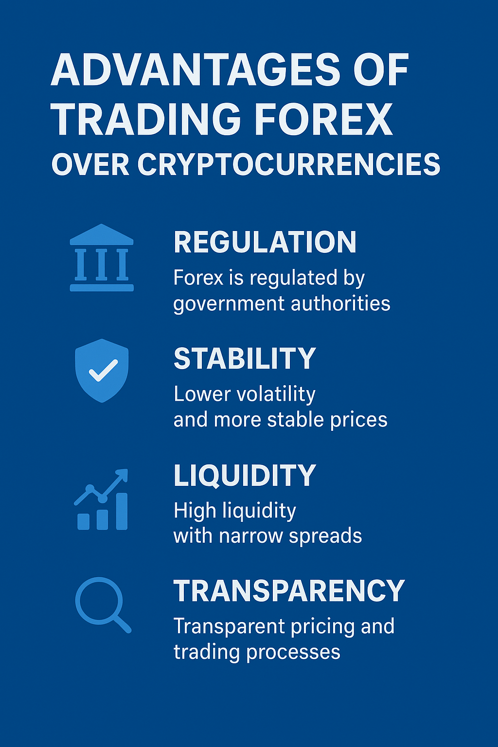 Quais As Vantagens De Negociar Forex Em Vez De Criptomoedas