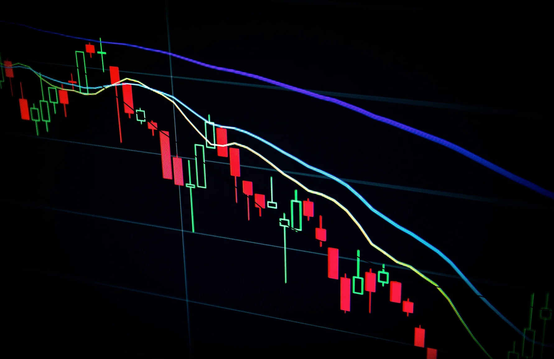 Medias Móviles: Herramienta Esencial para Analizar Tendencias