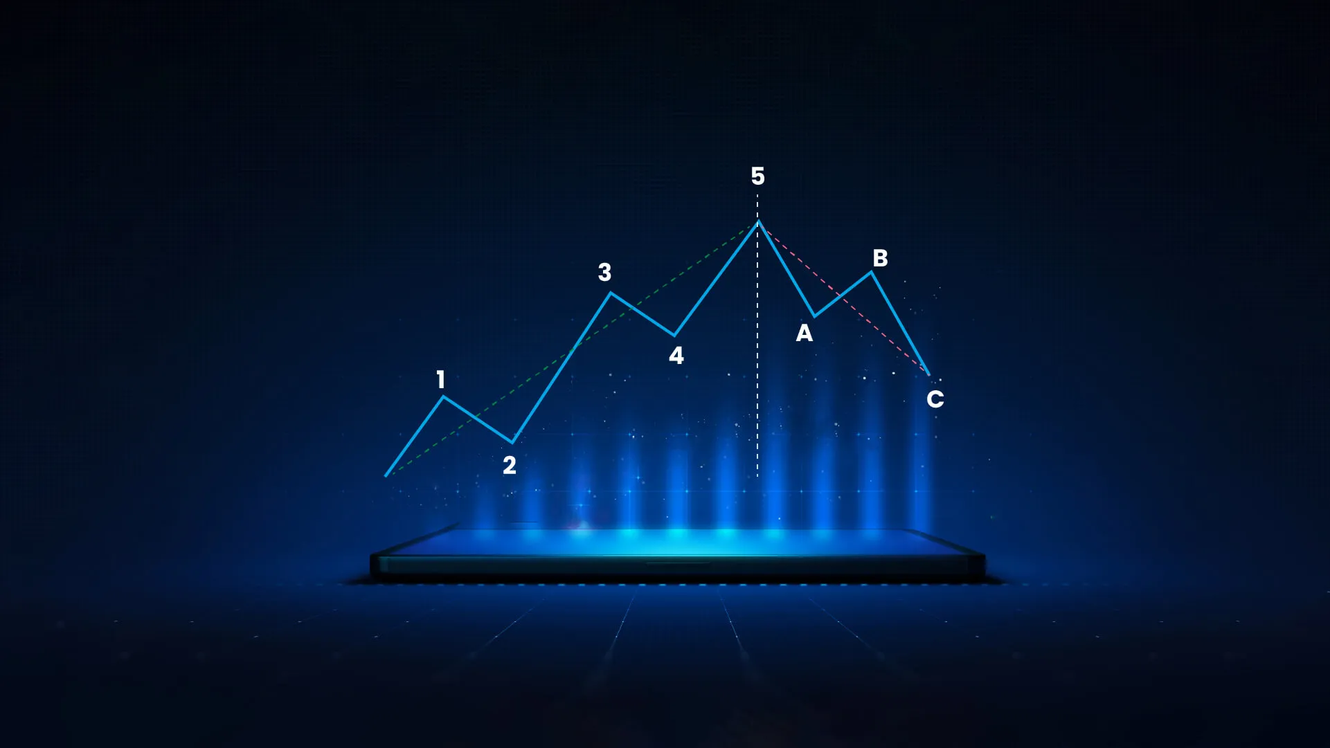 Teoría de las Ondas de Elliott: Guía Definitiva para Análisis Técnico