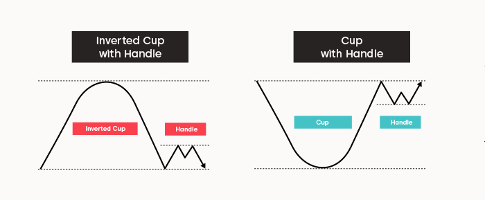 Padrao De Copo E Alca Invertido E Normal Wpp1758078717524
