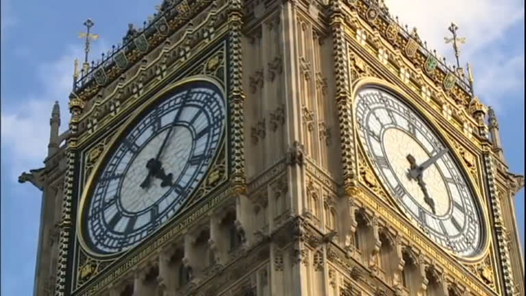 Melhor Horário para Operar GBP/USD