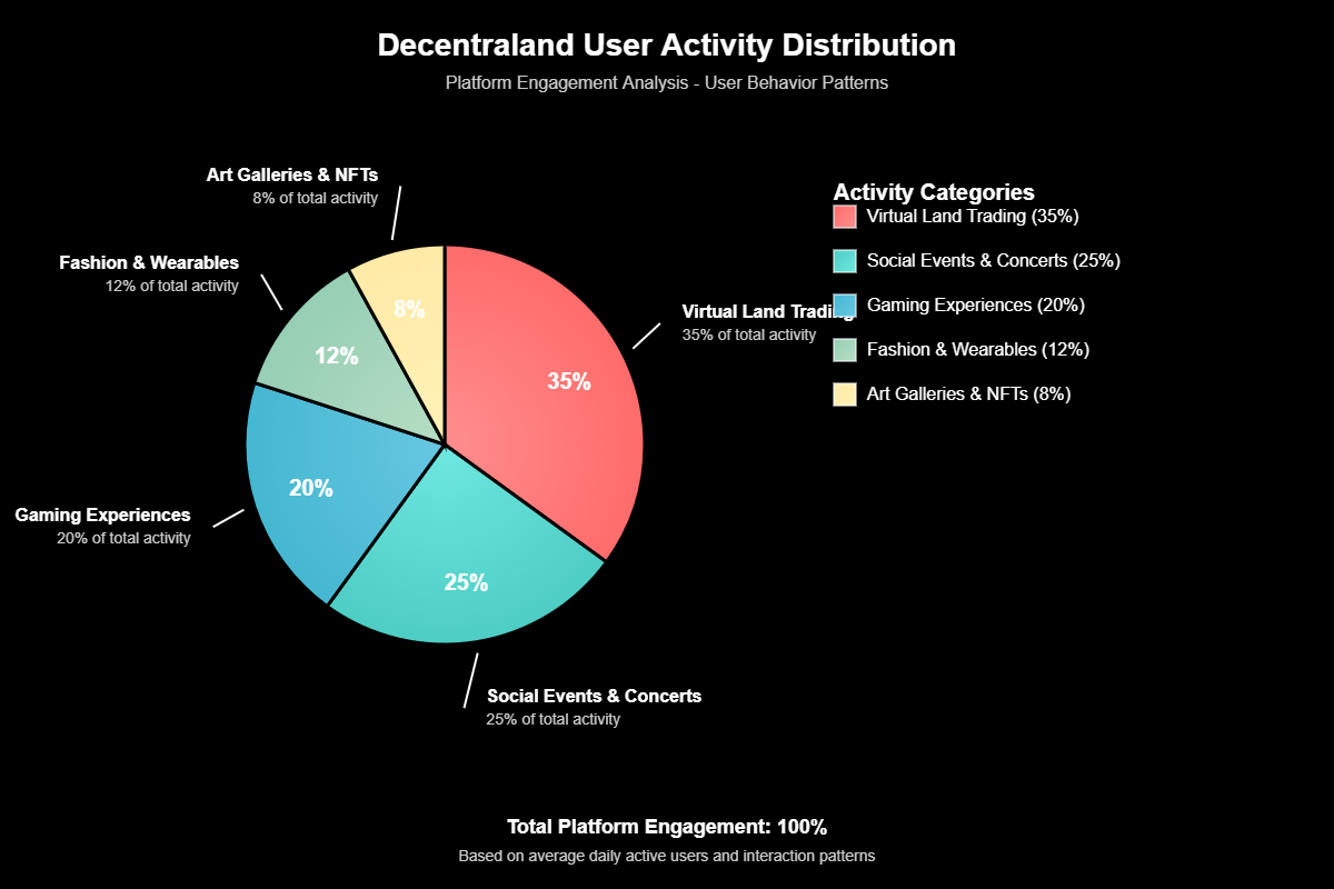 A democratização da criação de conteúdo 