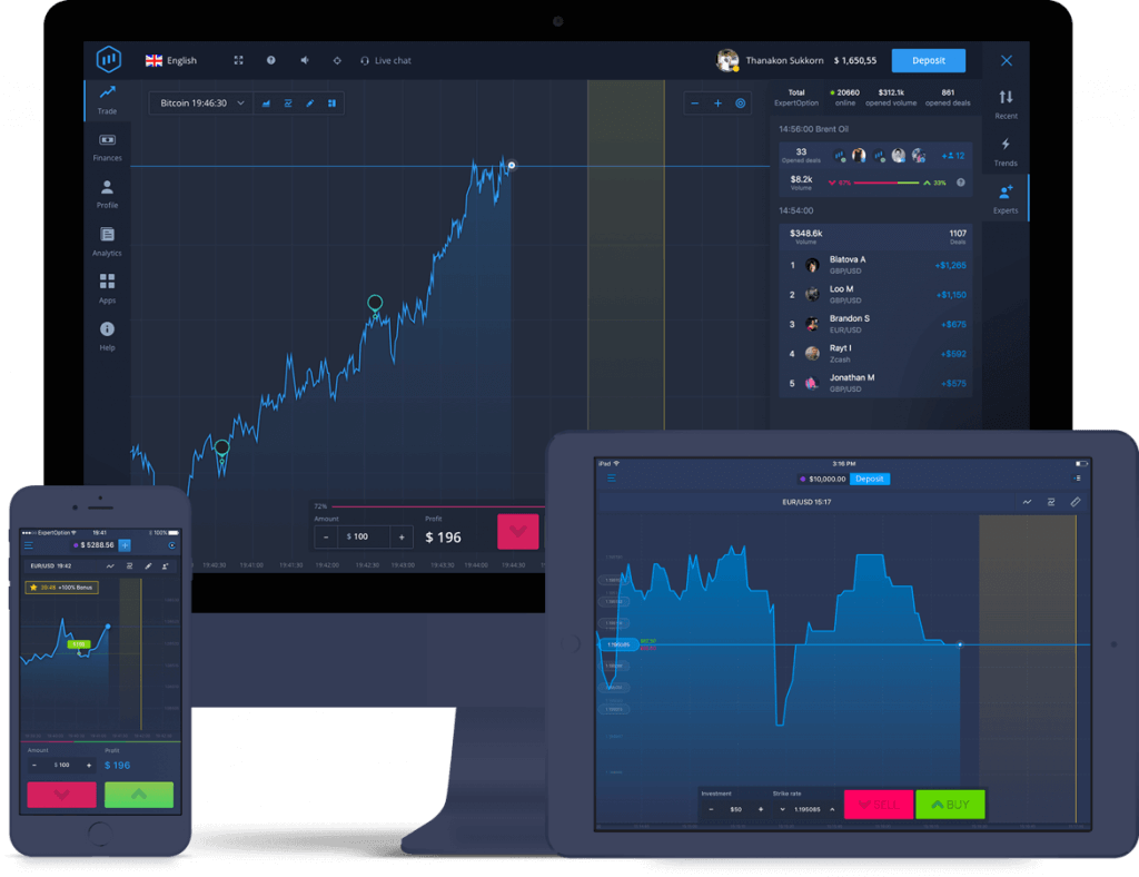 Conta de Demonstração da Expert Option 4 Conta de Demonstração da Expert Option