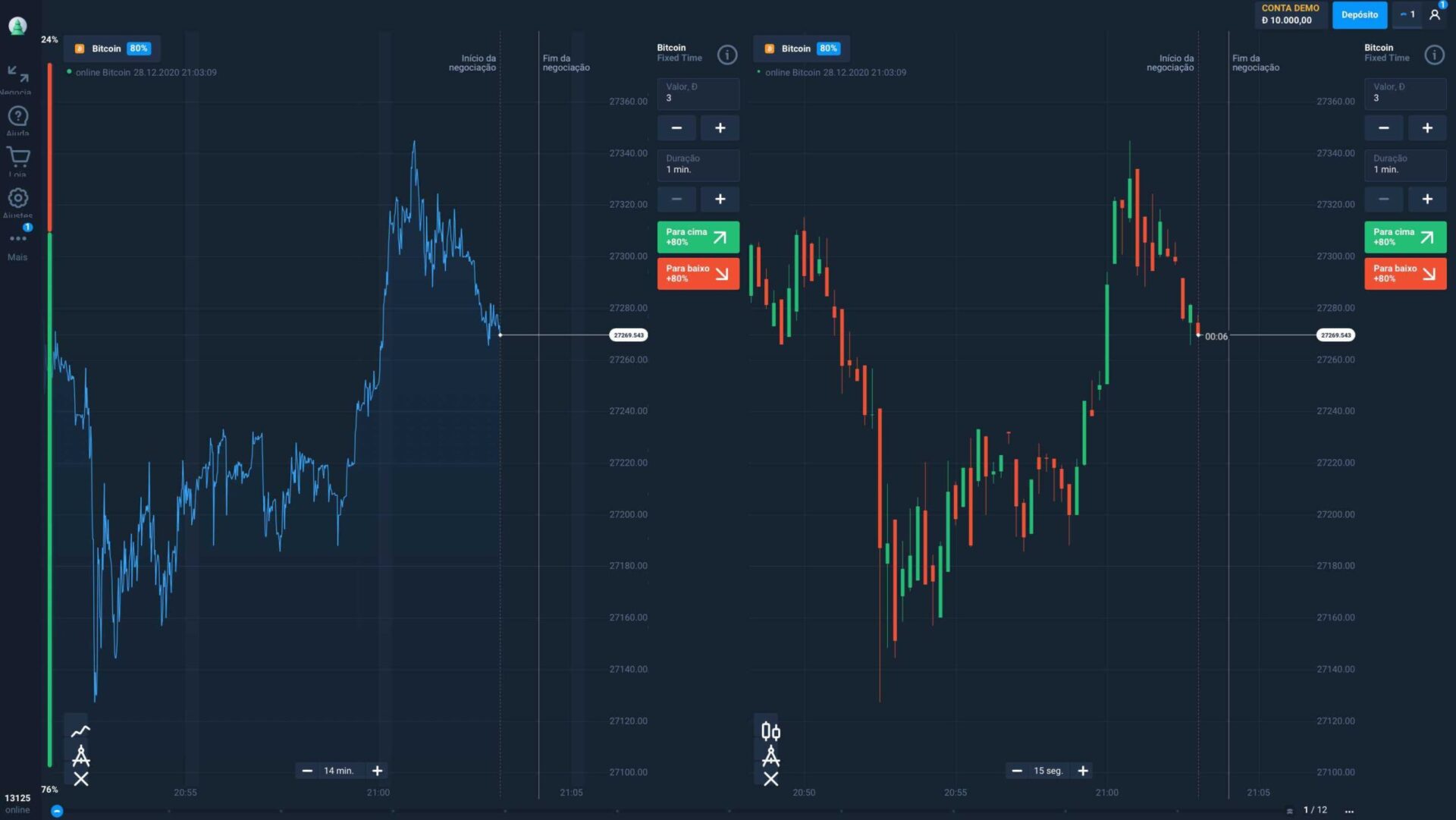 Diferentes Abordagens de Investimento no Forex da Olymp Trade