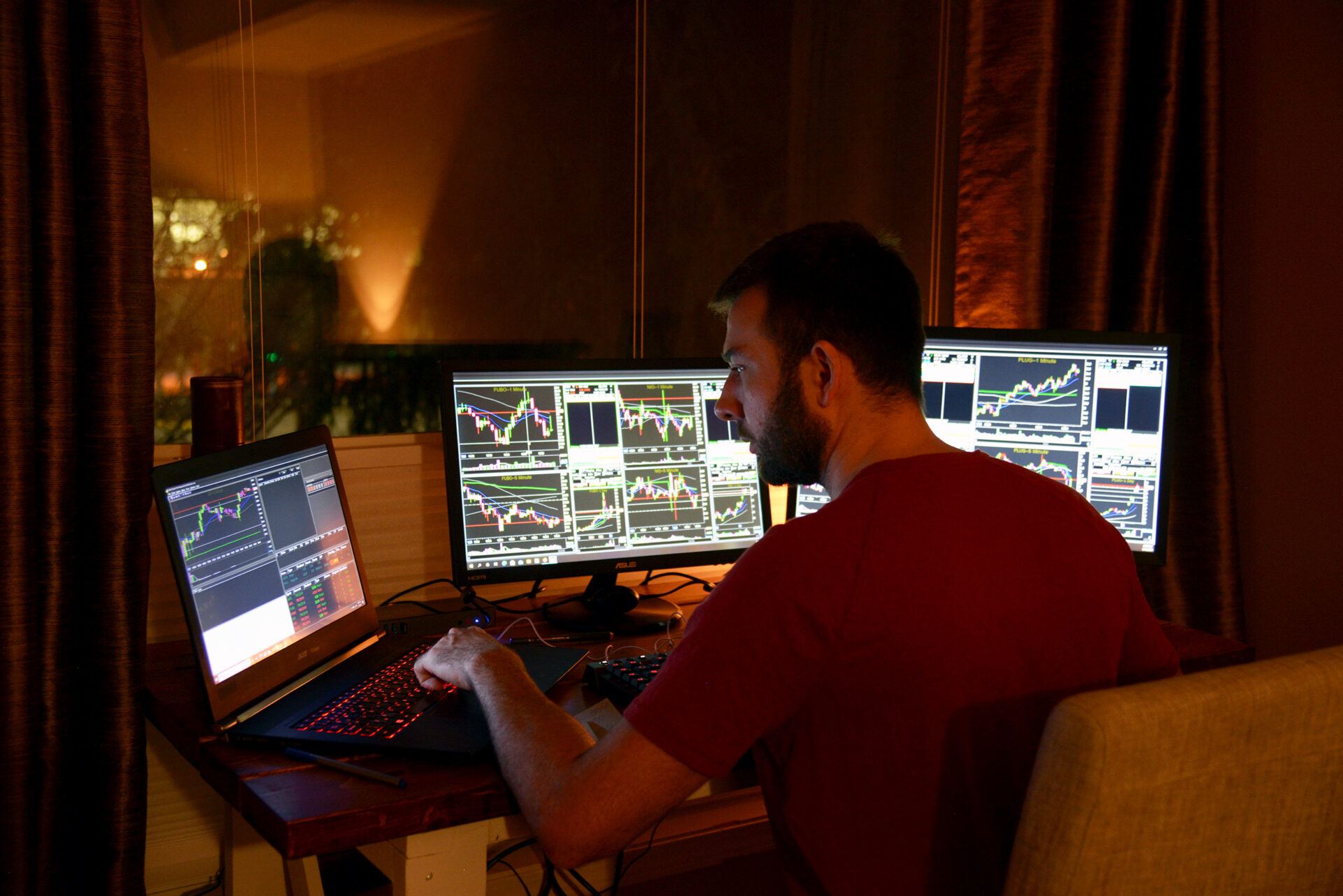 Negociar com Opções Binárias