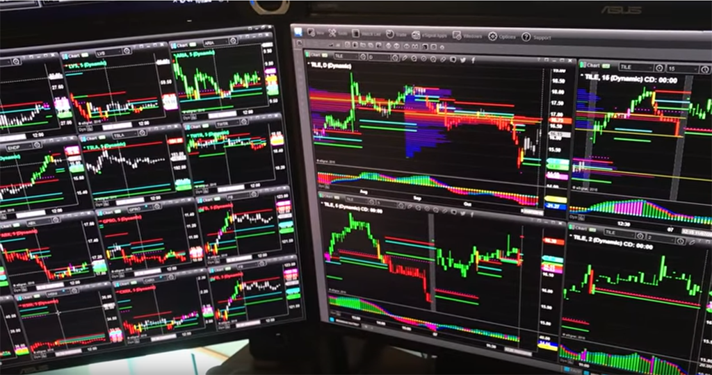 O Poder dos Pontos de Pivô no Mercado Forex