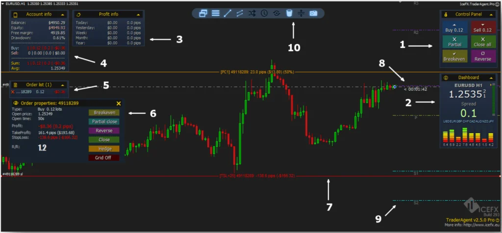 Forex Trade Manager Free Download Forexcracked