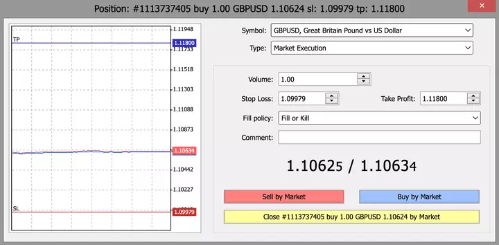 Metatrader Web Plataforma Trading Fechar Posicao