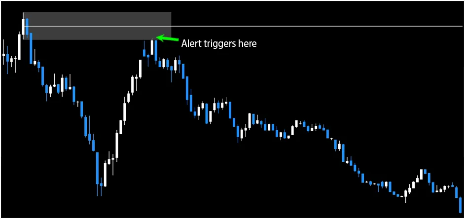 Point Of Interest Free Download Forexcracked