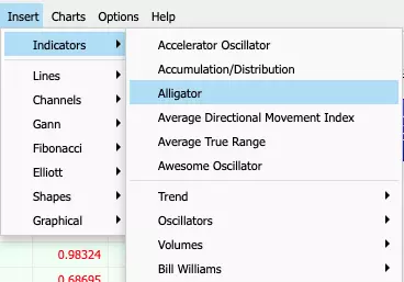 Webtrader Indicadores Pt