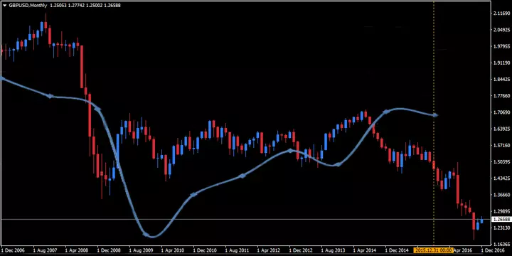 4B0Ab6Bb4D47Be325Dbf181Ff8Fb2C11