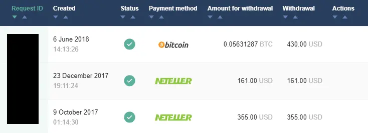 As Vantagens de Corretores de Opções Binárias Offshore 20 As Vantagens de Corretores de Opções Binárias Offshore