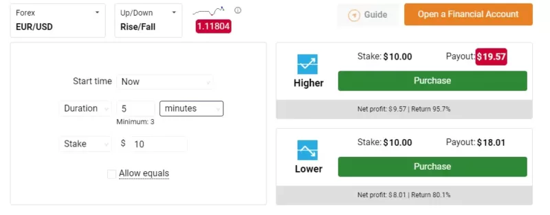 Deriv é Confiável? Tudo Que Você Precisa Saber