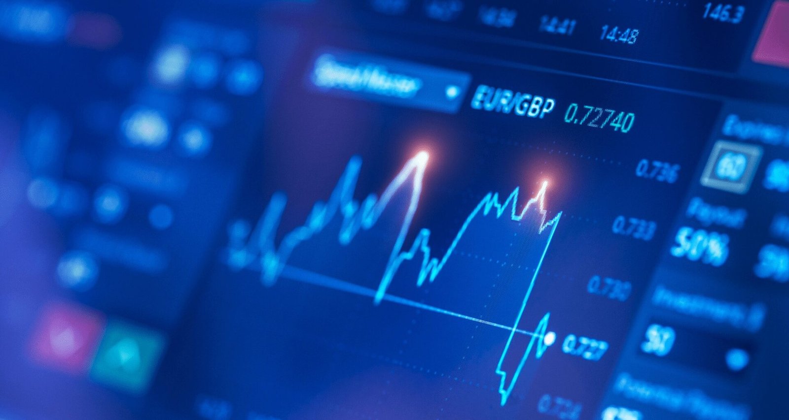 Cómo Empezar a Negociar Forex: El Camino del Control Financiero 10 Cómo Empezar a Negociar Forex: El Camino del Control Financiero