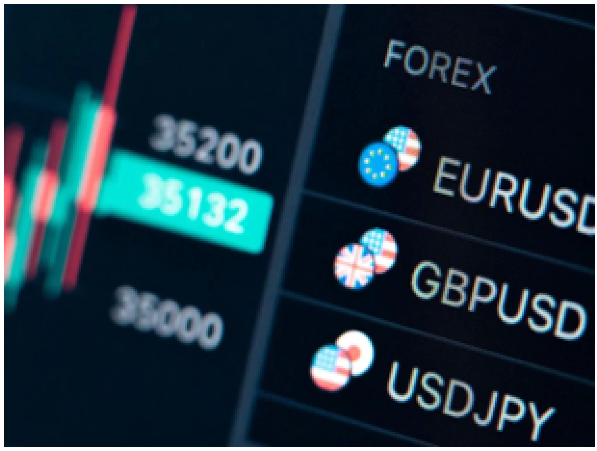 Desbloqueando el Poder del cTrader: Negociación Online Superior