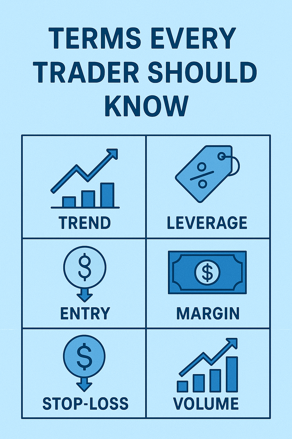 Fundamentos Os Pilares da Linguagem Financeira