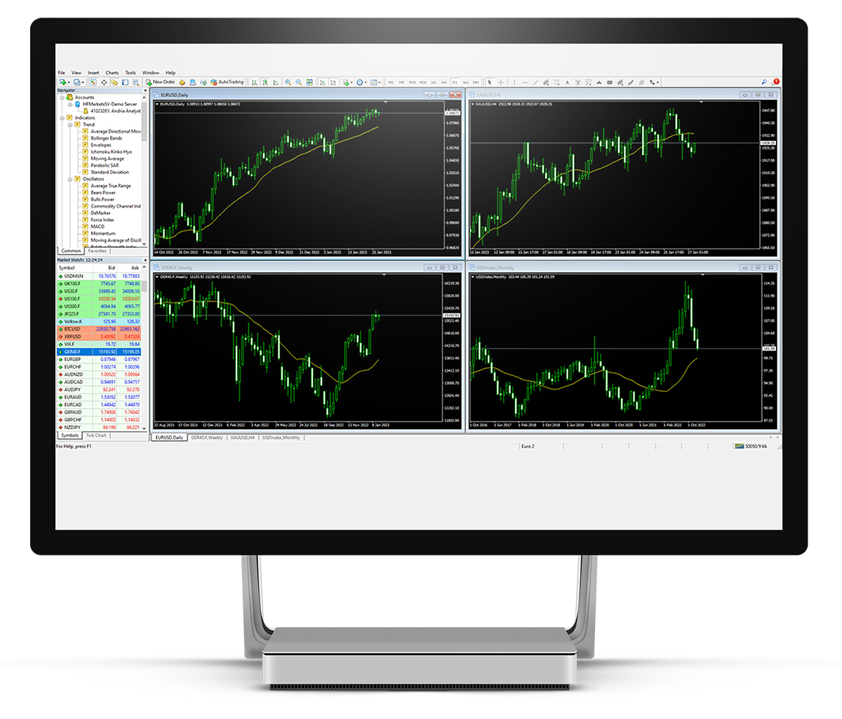 Melhores Corretoras MetaTrader 4