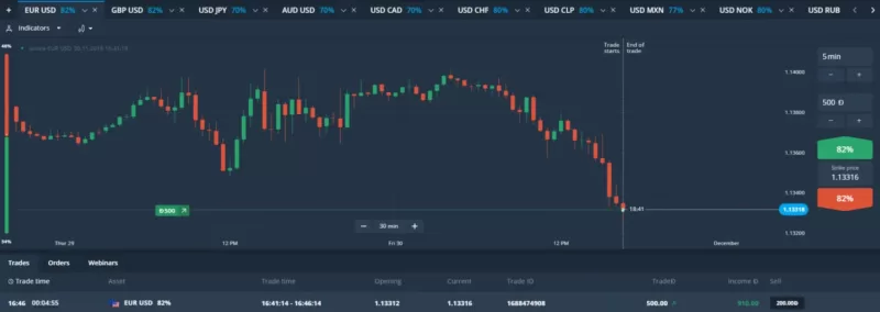 Olymp Trade é Confiável para Negociações em Tempo Fixo e Forex?