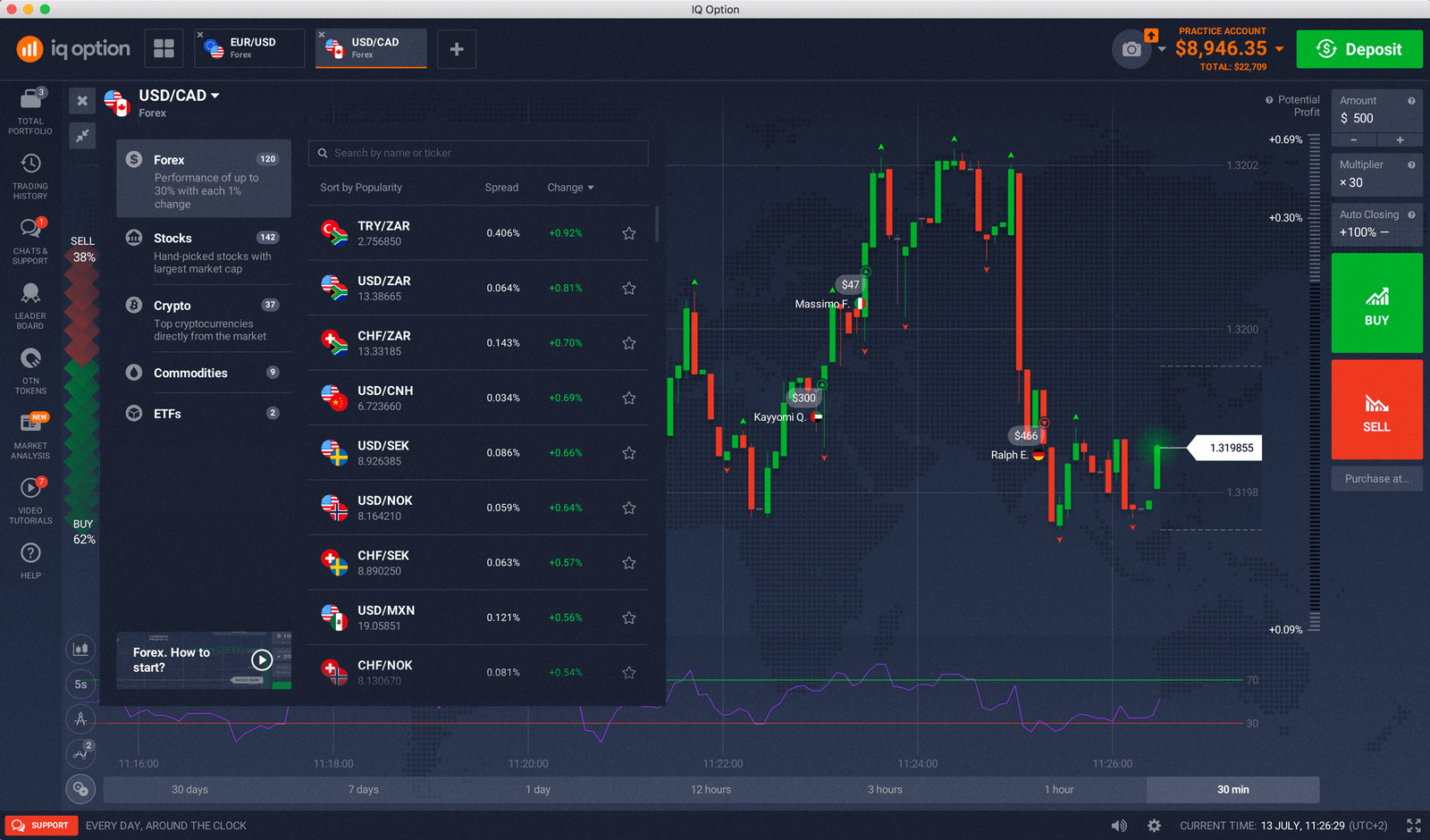 Exnova ou IQ Option: Qual a Melhor Plataforma? 9 IQ Option Vale a Pena? Um Guia Completo - Forex Digital
