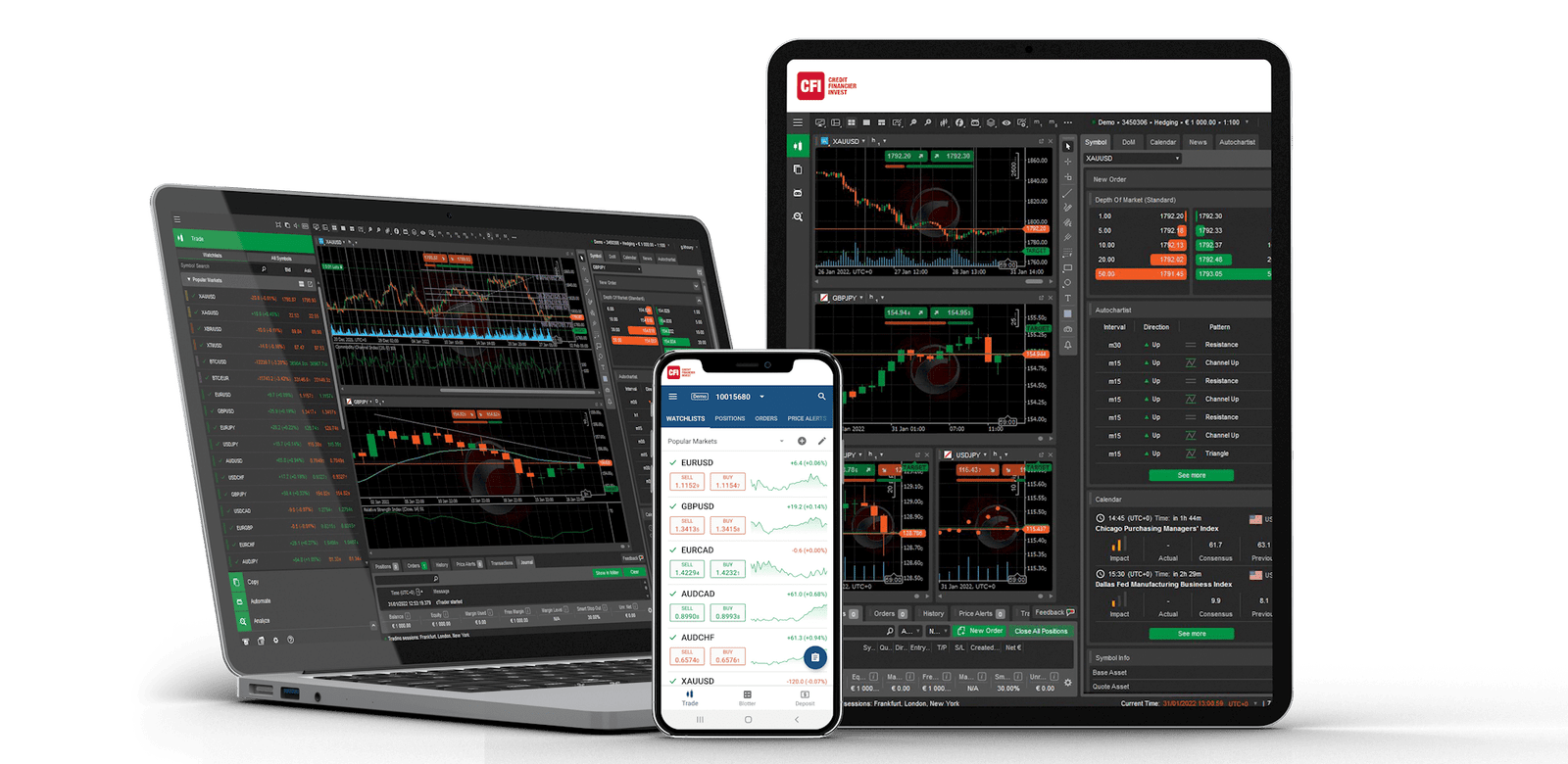 Melhores Plataformas Para Negociar Forex