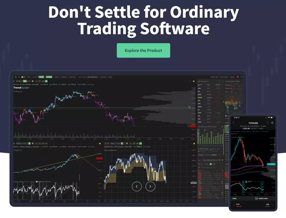 Interface principal da plataforma TrendSpider