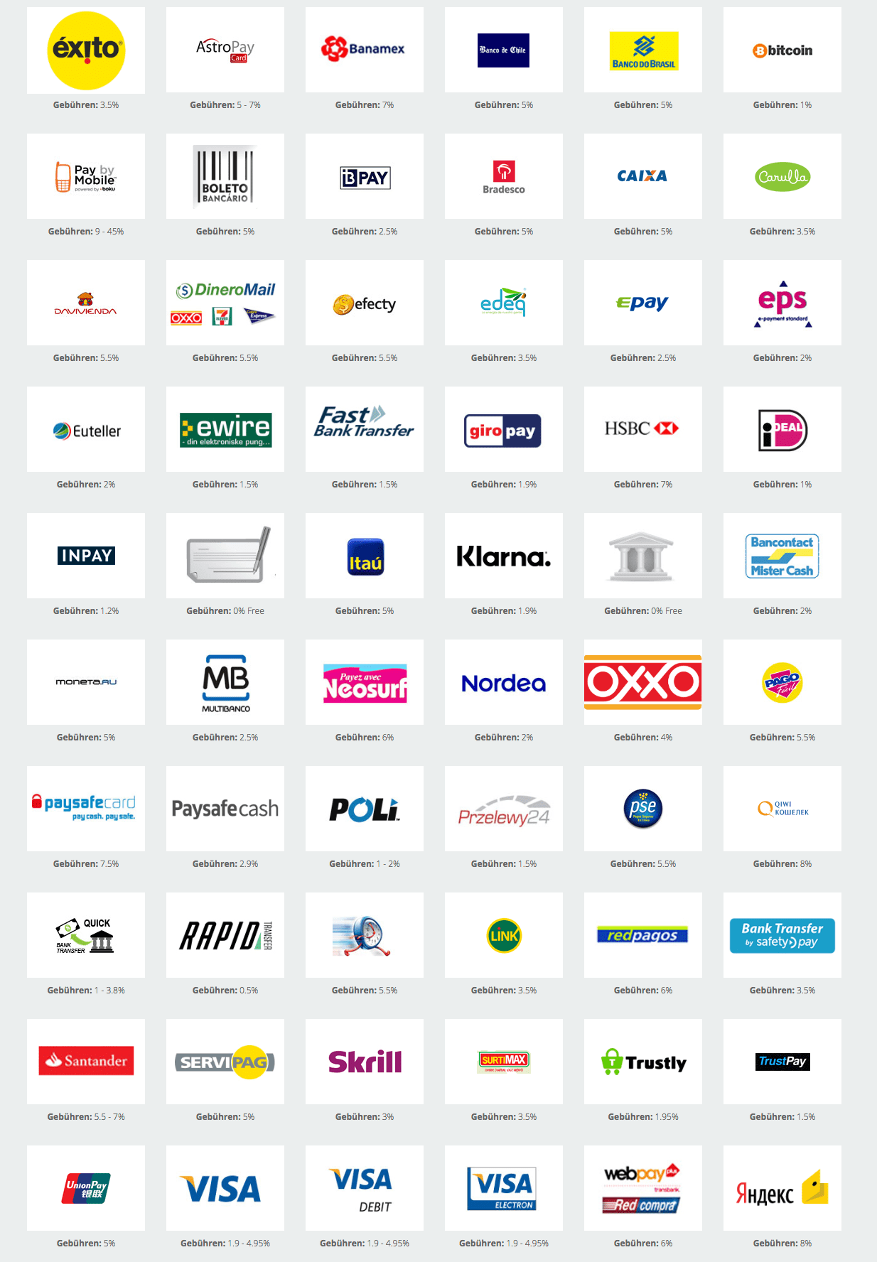 ¿Cómo Transferir Dinero de Neteller a un Banco?