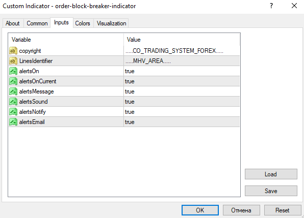Indicador de Ruptura de Bloque de Órdenes para MT4