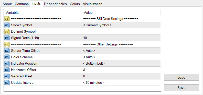 Entiende el Sentimiento del Mercado Forex con el Indicador Sentiment.Lite MT4 3 Entiende el Sentimiento del Mercado Forex con el Indicador Sentiment.Lite MT4