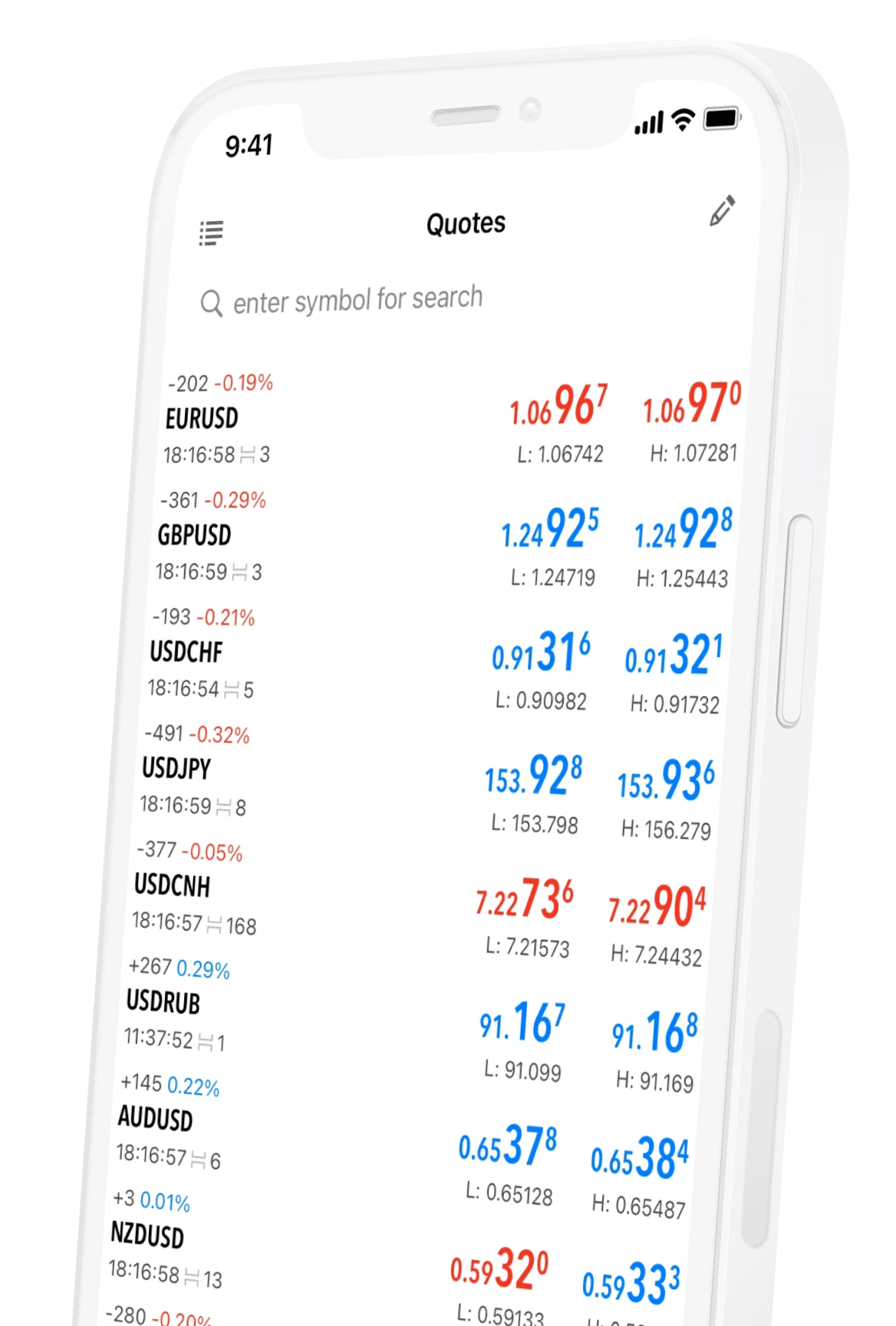Deriv MT5: Negociações Avançadas no Brasil 2 Deriv MT5: Negociações Avançadas no Brasil