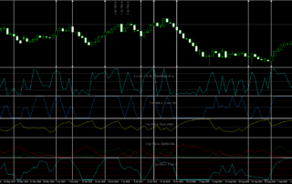 Estrategia Ganadora para Opciones Binarias: Maximiza Tus Ganancias