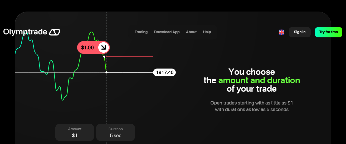 Conta Demo no Olymp Trade: Entenda a Simulação 4 Conta Demo no Olymp Trade: Entenda a Simulação