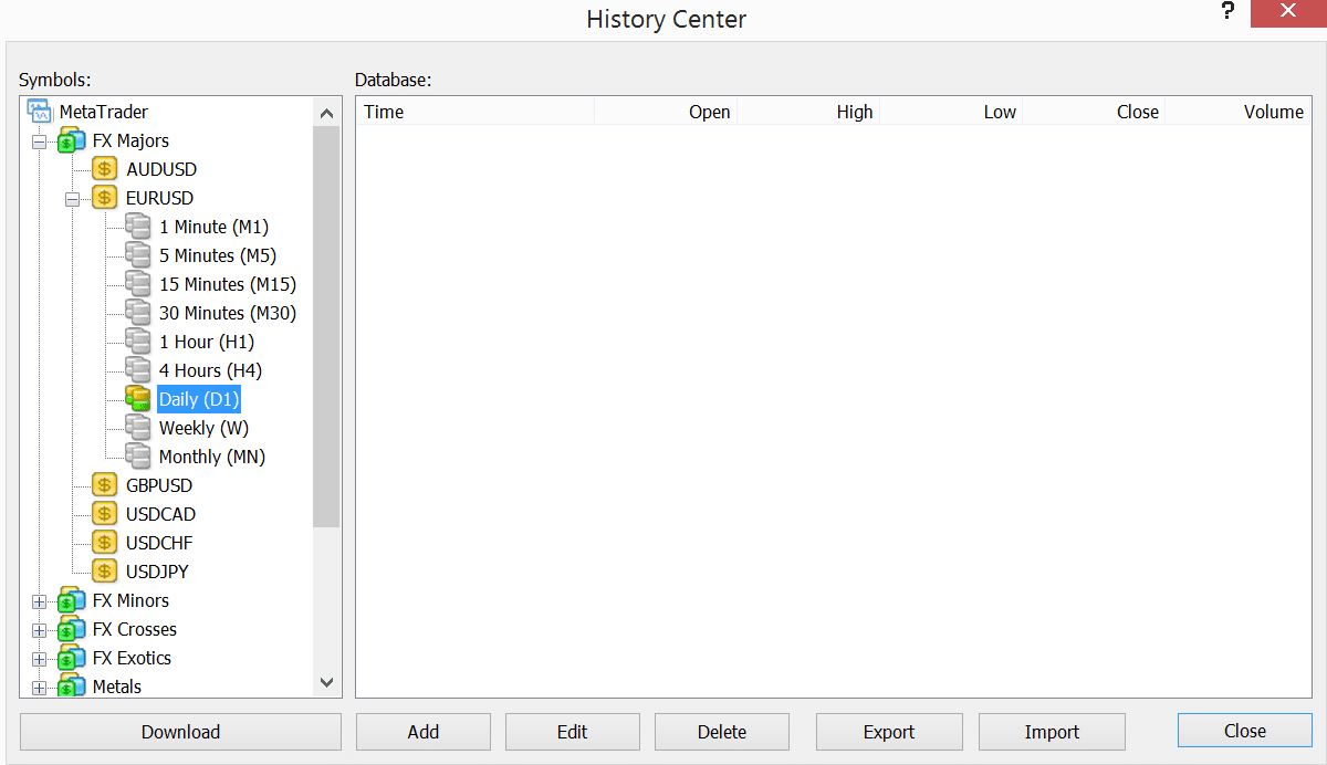 Backtest Manual De Uma Estrategia De Trading No Mt4 E Mt5