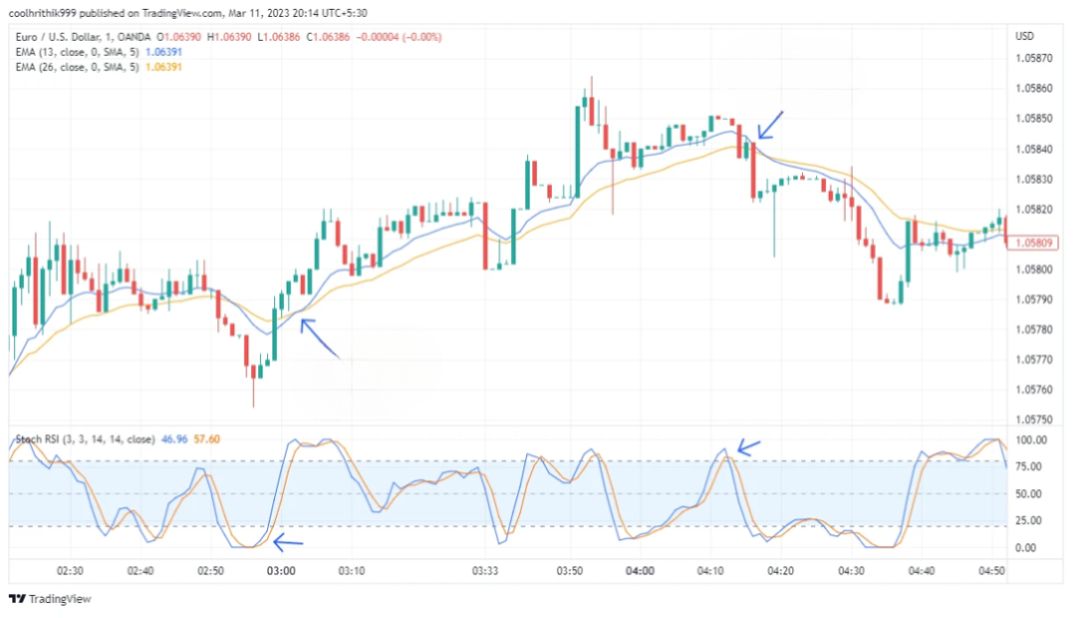 Openart Df4C5758 45E4 4Ed1 B14D D91806978B7F